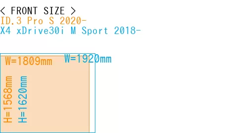 #ID.3 Pro S 2020- + X4 xDrive30i M Sport 2018-